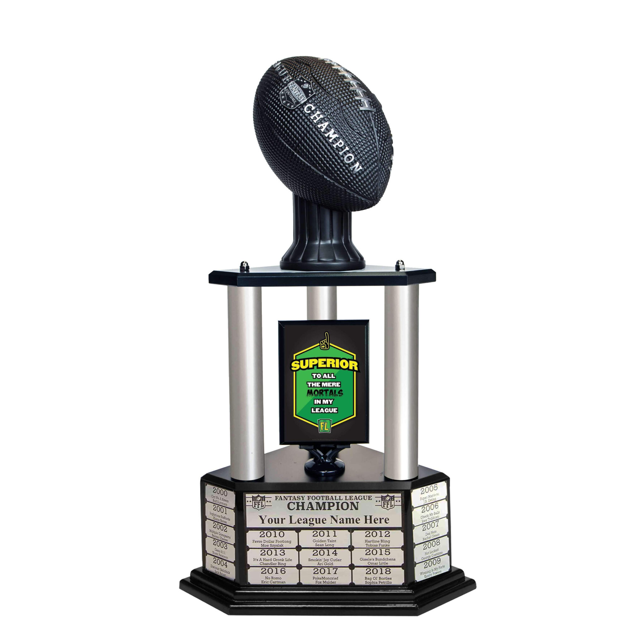 TrophySmack Shark Tank Shopper