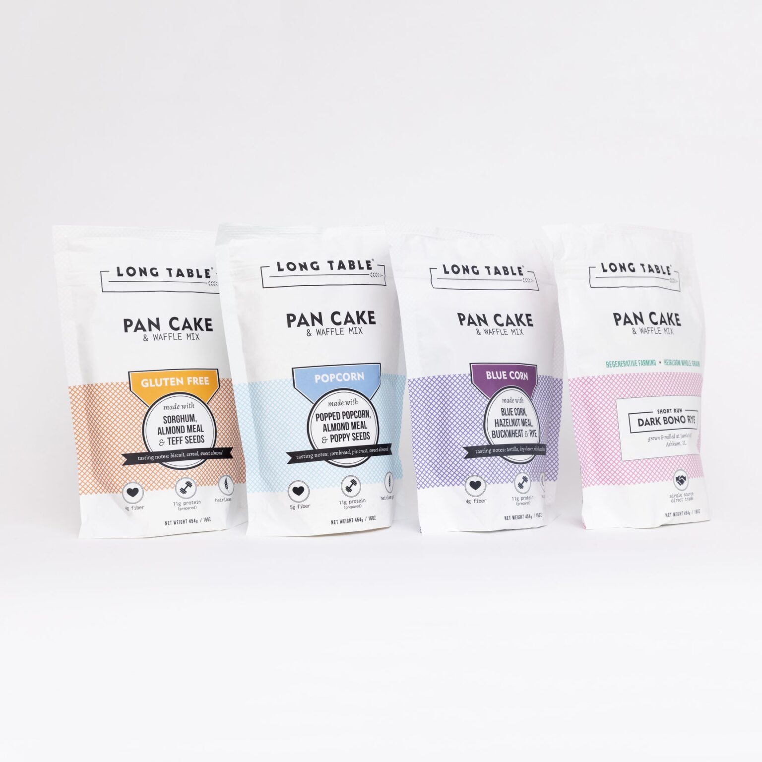 Long Table Pancakes | Shark Tank Shopper